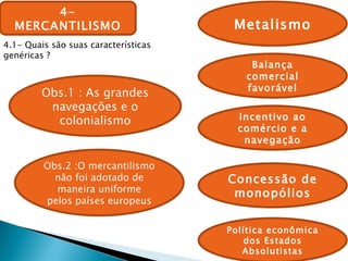 4- MERCANTILISMO Metalismo Balança comercial favorável Incentivo ao comércio e a navegação Concessão de monopólios Política econômica dos Estados Absolutistas 4.1- Quais são suas características genéricas ? Obs.1 : As grandes navegações e o colonialismo Obs.2 :O mercantilismo não foi adotado de maneira uniforme pelos países europeus 