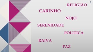 CARINHO
SERENIDADE
RAIVA
NOJO
PAZ
2
RELIGIÃO
POLITICA
 