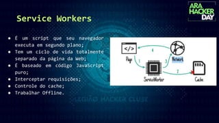 Service Workers
● É um script que seu navegador
executa em segundo plano;
● Tem um ciclo de vida totalmente
separado da página da Web;
● É baseado em código JavaScript
puro;
● Interceptar requisições;
● Controle do cache;
● Trabalhar Offline.
 