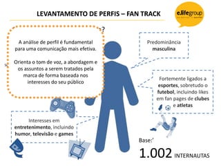 LEVANTAMENTO DE PERFIS – FAN TRACK

    Quem se interessa pela marca?
         Theanálise
         A Simpsons             308
                de perfil é fundamental             Predominância
      para uma comunicação mais efetiva.              masculina
  Two and a Half Men             296

     Orienta o tom de voz, a abordagem e
SC Corinthians Paulista           290
        os assuntos a serem tratados pela
  The Big Bang Theoryde forma baseada nos
            marca               254                        Fortemente ligados a
              interesses do seu público
                                                           esportes, sobretudo o
          Pânico na TV     221
                                                          futebol, incluindo likes
                                                          em fan pages de clubes
                                                                 e atletas

            Interesses em
      entretenimento, incluindo
      humor, televisão e games
                                                 Base:’

                                                 1.002 INTERNAUTAS
 