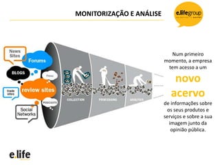 MONITORIZAÇÃO E ANÁLISE




                            Num primeiro
                          momento, a empresa
                           tem acesso a um

                              novo
                             acervo
                          de informações sobre
                           os seus produtos e
                          serviços e sobre a sua
                            imagem junto da
                             opinião pública.
 