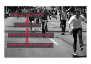 OBSERVAR PROBLEMAS REAIS



      ANALISAR CAUSAS



VISUALIZAR OBJETIVOS A CURTO PRAZO



ACREDITAR NO PODER DA AÇÃO DIRETA
 