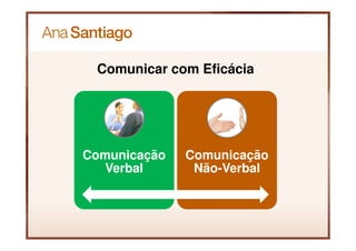 Comunicar com Eficácia




Comunicação   Comunicação
   Verbal      Não-Verbal
 