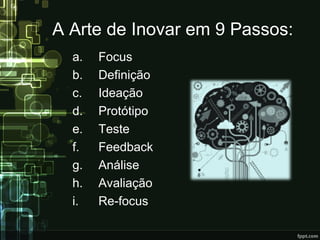 A Arte de Inovar em 9 Passos:
a. Focus
b. Definição
c. Ideação
d. Protótipo
e. Teste
f. Feedback
g. Análise
h. Avaliação
i. Re-focus
 
