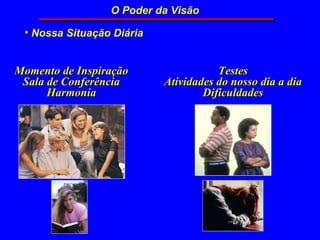 O Poder da Visão

 • Nossa Situação Diária


Momento de Inspiração                 Testes
 Sala de Conferência       Atividades do nosso dia a dia
      Harmonia                     Dificuldades
 