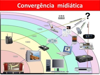 Convergência midiática
 