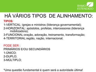 HÁ VÁRIOS TIPOS DE ALINHAMENTO:
TIPOS:
1-VERTICAL: igrejas e ministros (liderança governamental);
2-HORIZONTAL: apóstolos, profetas, intercessores (liderança
mobilizadora);
3-FUNCIONAL:oração, adoração, treinamento, transformação;
4-TERRITORIAL:região, nação, internacional;
PODE SER :
PRIMÁRIOS E/OU SECUNDÁRIOS
1-ÚNICO;
2-DUPLO;
3-MÚLTIPLO;
*Uma questão fundamental é quem será a autoridade última!
 