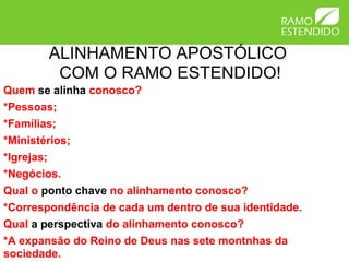 ALINHAMENTO APOSTÓLICO
COM O RAMO ESTENDIDO!
Quem se alinha conosco?
*Pessoas;
*Famílias;
*Ministérios;
*Igrejas;
*Negócios.
Qual o ponto chave no alinhamento conosco?
*Correspondência de cada um dentro de sua identidade.
Qual a perspectiva do alinhamento conosco?
*A expansão do Reino de Deus nas sete montnhas da
sociedade.
 