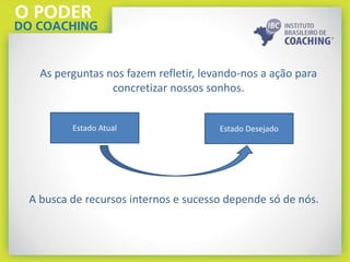 A busca de recursos internos e sucesso depende só de nós.
Estado Atual Estado Desejado
As perguntas nos fazem refletir, levando-nos a ação para
concretizar nossos sonhos.
 