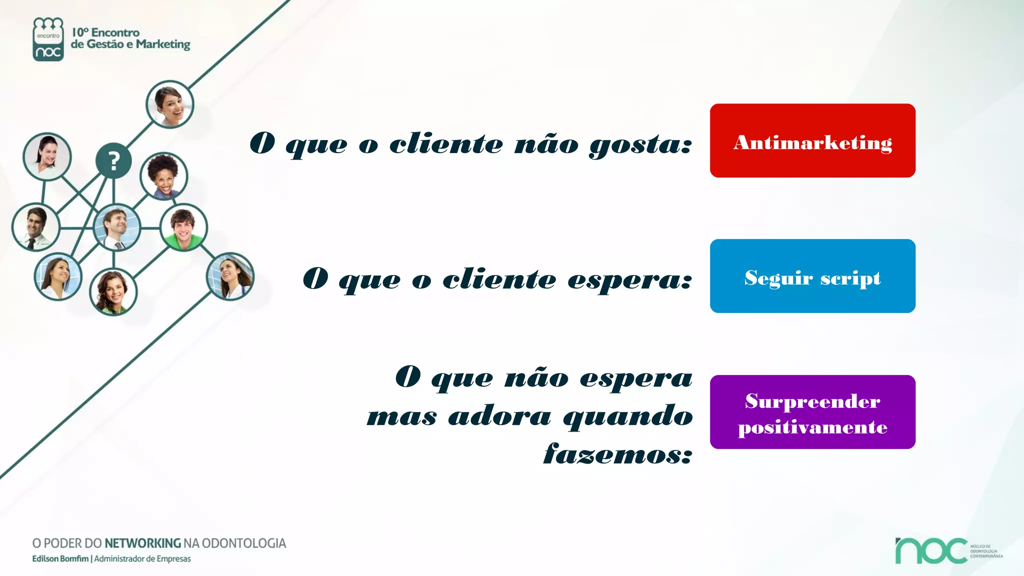 O que o cliente não gosta:   Antimarketing




   O que o cliente espera:   Seguir script



       O que não espera
                              Surpreender
      mas adora quando       positivamente
               fazemos:
 