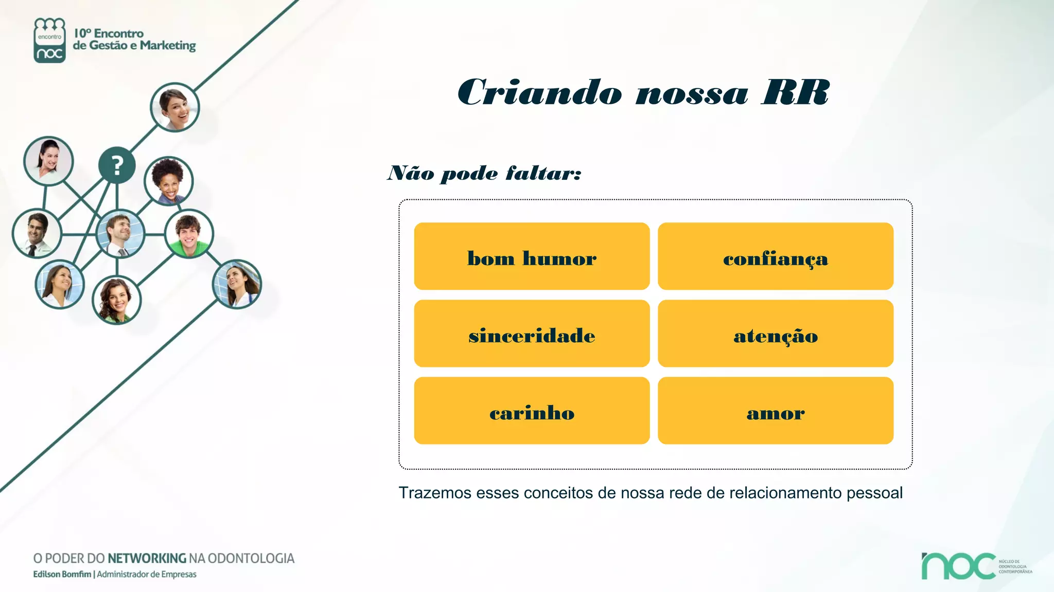 Criando nossa RR
Não pode faltar:


        bom humor                        confiança


        sinceridade                       atenção


           carinho                          amor


Trazemos esses conceitos de nossa rede de relacionamento pessoal
 