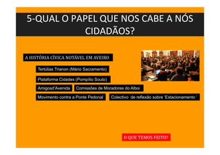 5-QUAL O PAPEL QUE NOS CABE A NÓS
CIDADÃOS?
Tertúlias Trianon (Mário Sacramento)
A HISTÓRIA CÍVICA NOTÁVEL EM AVEIRO
Plataforma Cidades (Pompílio Souto)
Comissões de Moradores do AlboiAmigosd’Avenida
Movimento contra a Ponte Pedonal Colectivo de reflexão sobre ‘Estacionamento ’
O QUE TEMOS FEITO?
 