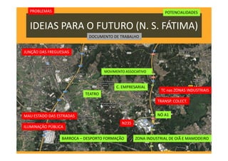 IDEIAS PARA O FUTURO (N. S. FÁTIMA)
ZONA INDUSTRIAL DE OIÃ E MAMODEIRO
NÓ A1
N235
TRANSP. COLECT.
TEATRO
BARROCA – DESPORTO FORMAÇÃO
C. EMPRESARIAL
JUNÇÃO DAS FREGUESIAS
PROBLEMAS POTENCIALIDADES
MAU ESTADO DAS ESTRADAS
ILUMINAÇÃO PÚBLICA
DOCUMENTO DE TRABALHO
MOVIMENTO ASSOCIATIVO
TC nas ZONAS INDUSTRIAIS
 