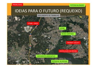 IDEIAS PARA O FUTURO (REQUEIXO)
DESPOLUIÇÃO DA PATEIRA
POTENCIAL DA PATEIRA
TRANSP. COLECT.
MUSEU SANT’ANA
ADOBE
PROBLEMAS POTENCIALIDADES
DOCUMENTO DE TRABALHO
MOVIMENTO ASSOCIATIVO
UTMB - EIROL
 