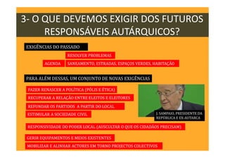 3- O QUE DEVEMOS EXIGIR DOS FUTUROS
RESPONSÁVEIS AUTÁRQUICOS?
EXIGÊNCIAS DO PASSADO
RESOLVER PROBLEMAS
RESPONSIVIDADE DO PODER LOCAL (AUSCULTAR O QUE OS CIDADÃOS PRECISAM)
FAZER RENASCER A POLÍTICA (PÓLIS E ÉTICA)
RECUPERAR A RELAÇÃO ENTRE ELEITOS E ELEITORES
REFUNDAR OS PARTIDOS A PARTIR DO LOCAL
ESTIMULAR A SOCIEDADE CIVIL
SANEAMENTO, ESTRADAS, ESPAÇOS VERDES, HABITAÇÃO
PARA ALÉM DESSAS, UM CONJUNTO DE NOVAS EXIGÊNCIAS
J. SAMPAIO, PRESIDENTE DA
REPÚBLICA E EX-AUTARCA
AGENDA
GERIR EQUIPAMENTOS E MEIOS EXISTENTES
MOBILIZAR E ALINHAR ACTORES EM TORNO PROJECTOS COLECTIVOS
 
