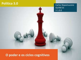 Política 3.0
O poder e os ciclos cognitivos
Carlos Nepomuceno
02/09/15
V 1.0.0
 