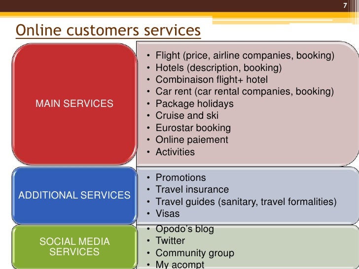 Therapy case study template image
