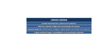 LINHAS	GERAIS
propõe	basicamente	o	poema	sem	palavras;
informa	e	atende	à	lógica	da	comunicação	de	massas;
o	poema	pode	ser:	performance,	colagem,	objeto	gráfico	sem	letras	nem	palavras;
o	signo	verbal	dá	lugar	à	visualidade	e	à	comunicação	universal.
 