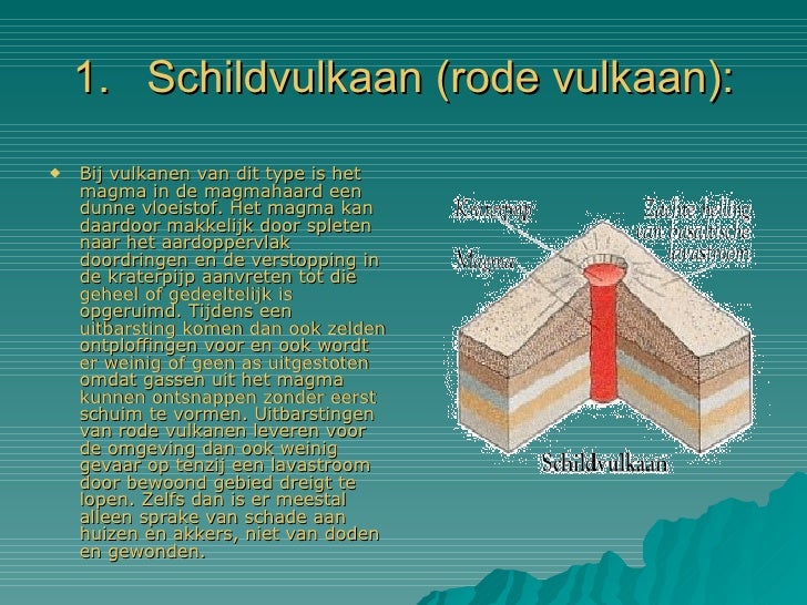 Op Onder en boven de grond