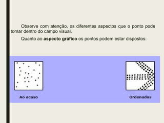 Observe com atenção, os diferentes aspectos que o ponto pode
tomar dentro do campo visual.
Quanto ao aspecto gráfico os pontos podem estar dispostos:
 
