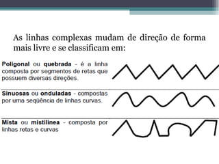 As linhas complexas mudam de direção de forma
mais livre e se classificam em:
 