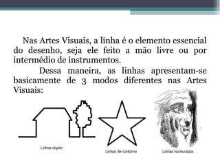Nas Artes Visuais, a linha é o elemento essencial
do desenho, seja ele feito a mão livre ou por
intermédio de instrumentos.
Dessa maneira, as linhas apresentam-se
basicamente de 3 modos diferentes nas Artes
Visuais:
 