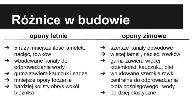 Opony Letnie A Opony Zimowe