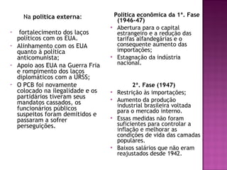 Na política externa:
• fortalecimento dos laços
políticos com os EUA.
• Alinhamento com os EUA
quanto à política
anticomunista;
• Apoio aos EUA na Guerra Fria
e rompimento dos laços
diplomáticos com a URSS;
• O PCB foi novamente
colocado na ilegalidade e os
partidários tiveram seus
mandatos cassados, os
funcionários públicos
suspeitos foram demitidos e
passaram a sofrer
perseguições.
Política econômica da 1ª. Fase
(1946-47)
 Abertura para o capital
estrangeiro e a redução das
tarifas alfandegárias e o
consequente aumento das
importações;
 Estagnação da indústria
nacional.
2ª. Fase (1947)
 Restrição às importações;
 Aumento da produção
industrial brasileira voltada
para o mercado interno.
 Essas medidas não foram
suficientes para controlar a
inflação e melhorar as
condições de vida das camadas
populares.
 Baixos salários que não eram
reajustados desde 1942.
 
