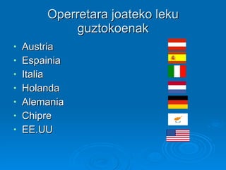 Operretara joateko leku guztokoenak Austria Espainia Italia Holanda  Alemania Chipre EE.UU 