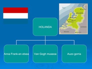 HOLANDA Anna Frank-en etxea Van Gogh museoa Auzo gorria 