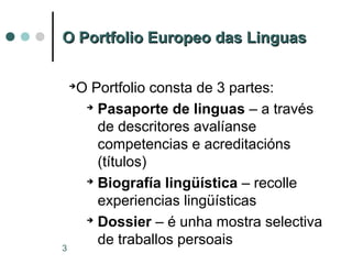 3
O Portfolio Europeo das LinguasO Portfolio Europeo das Linguas
➔
O Portfolio consta de 3 partes:
➔
Pasaporte de linguas ...