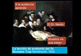 La lección de anatomía del Dr. Nicolaes Tulp  Rembrandt, 1632 El Dr. Medio A la audiencia aprendiz Muestra «lo que pasa» 
