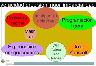 WEB 2.0 Experiencias enriquecedoras Confianza  radical Do it  Yourself Programación  ligera Inteligencia colectiva Wiki Twitter Blog Redes veracidad precisión rigor imparcialidad Mash up 