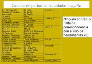 Canales de periodismo ciudadano 25/80 Ninguno en Perú y  falta de  correspondencia con el uso de herramientas 2.0 