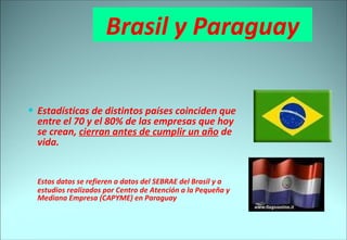 Brasil y Paraguay Estadísticas de distintos países coinciden que entre el 70 y el 80% de las empresas que hoy se crean,  cierran antes de cumplir un año  de vida.  Estos datos se refieren a datos del SEBRAE del Brasil y a estudios realizados por Centro de Atención a la Pequeña y Mediana Empresa (CAPYME) en Paraguay  
