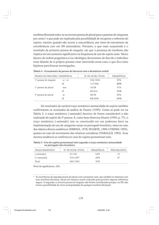 morfema flexional reduz-se na terceira pessoa do plural para o patamar de cinquenta
por cento;6 o que pode ser explicado pela possibilidade de recuperar o referente do
sujeito, mesmo quando não ocorre a concordância, por meio do mecanismo da
correferência com um SN antecedente. Portanto, o que mais surpreende é o
resultado da primeira pessoa do singular, em que a presença do morfema não
implica em um aumento significativo na frequência de uso do sujeito nulo. Talvez
fatores de ordem pragmática e/ou ideológica decorrentes do fato de o indivíduo
estar falando de si próprio possam estar intervindo nesse caso; o que fica como
hipótese para futuras investigações.
Tabela 4 - Cruzamento da pessoa do discurso com a desinência verbal
PESSOA DO DISCURSO / DESINÊNCIA

1ª pessoa do singular

Nº DE OCOR./TOTAL

FREQUÊNCIA

1ª pessoa do plural

-o / -ei

542/1844

29%

Ø

117/448

26%

18/58

31%

80/613

13%

-m

20/56

36%

Ø

3ª pessoa do plural

-mos
Ø

53/219

24%

Os resultados da variável traço semântico animacidade do sujeito também
confirmaram os resultados da análise de Duarte (1995). Como se pode ver na
Tabela 5, o traço semântico [-animado] favorece de forma considerável a não
realização do sujeito de 3ª pessoa. E, como bem observou Duarte (1995, p. 77), o
traço semântico [-animado] tem se constituído em um poderoso fator na
implementação do uso de categorias vazias no português brasileiro, tanto no caso
dos objetos diretos anafóricos (OMENA, 1978; DUARTE, 1989; CYRINO, 1993),
quanto no caso do incremento das relativas cortadoras (TARALLO, 1983). Essa
mesma tendência se confirma no caso do sujeito pronominal nulo.
Tabela 5 - Uso do sujeito pronominal nulo segundo o traço semântico animacidade
no português afro-brasileiro
TRAÇO SEMÂNTICO

Nº DE OCOR./TOTAL

FREQUÊNCIA

PESO RELATIVO

63%

.73

374/1297

29%

.47

465/1442

32%

[-animado]

91/165

[+animado]
Total

Nível de significância: .036.

6

As ocorrências da segunda pessoa do plural com o pronome vocês, que também se relaciona com
esse morfema flexional, foram em número muito reduzido para permitir alguma inferência
segura. A segunda e a terceira pessoa do singular não foram consideradas porque, no PB, não
existe a possibilidade de virem acompanhadas de qualquer morfema flexional.

179

Português Afro-Brasileiro.pmd

179

24/8/2009, 15:36

 