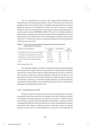 Por fim, considerou-se um aspecto do comportamento linguístico dos
indivíduos que foi formalizado por Scherre e Naro (1993) através do conceito de
paralelismo formal. Esse conceito refere-se à tendência de manutenção de um mesmo
padrão de marcação no encadeamento da fala. No nível do discurso, o falante
tenderia a manter o mesmo padrão de marcação em orações sequenciadas com o
mesmo sujeito sintático (SCHERRE; NARO, 1993, p.8-11). Os dados da Tabela 6
demonstram isso, porquanto a presença do sujeito nulo na oração anterior favorece
sobremaneira a não realização do sujeito pronominal na oração seguinte (peso
relativo de .74). Resta por explicar, no plano psicolinguístico do processamento
da fala, por que isso ocorre.
Tabela 6 - Uso do sujeito pronominal nulo segundo o paralelismo discursivo
no português afro-brasileiro
POSIÇÃO DA OCORRÊNCIA

Nº DE OCOR./
TOTAL

FREQUÊNCIA

PESO
RELATIVO

Antecedido por sujeito pronominal apagado

253/501

50%

.74

Antecedido por SN (expressão referencial)

140/292

48%

.63

Antecedido por sujeito pronominal realizado

297/1171

25%

.50

Primeira referência ou referência isolada

565/2634

21%

.44

Total

1255/4599

27%

Nível de significância: .036.

Por outro lado, confirma-se também a atuação do mecanismo da correferência
no licenciamento do sujeito nulo, pois a presença de um SN antecedente também
constitui um contexto favorecedor do sujeito pronominal nulo (peso relativo de
.63); do mesmo modo que a primeira referência, onde não há um apoio de um
antecedente, constitui o contexto mais refratário ao sujeito nulo (peso relativo de
.44). Portanto, confirma-se, através desta análise linguística, os principais fatores
que Chomsky (1981) definiu como licenciadores do sujeito nulo: a correferência
conjugada à morfologia flexional do verbo.

6.4.2. Encaixamento social
No que se refere ao encaixamento da variação no preenchimento do sujeito
pronominal na estrutura social das comunidades rurais afro-brasileiras isoladas,
os resultados não proporcionaram um quadro muito nítido. A hipótese inicial
seria a de que, no processo de formação dessas comunidades, a violenta erosão da
morfologia flexional do verbo teria reduzido em muito a possibilidade de sujeito
pronominal nulo. Depois, a influência externa, sobretudo a partir da segunda
metade do século XX, teria desencadeado um processo de recomposição da

180

Português Afro-Brasileiro.pmd

180

24/8/2009, 15:36

 