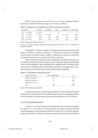 Chama atenção a falta de resuntivo por ser esta uma estratégia bastante
atestada nos dados de diferentes línguas, como ilustra a Tabela 1.
Tabela 1 - Perspectiva translinguística de relativas com pronome resuntivo
ESPANHOL

IÍDICHE

IRLANDÊS

GALÊS

HEBRAICO

PALESTINO

SU

∅ / Pron.

∅ / Pron.

∅

∅

∅

∅

OD

∅ / Pron.

∅ / Pron.

∅ / Pron.

∅

∅ / Pron.

Pron.

OB

∅ / Pron.

Pron.

Pron.

Pron.

Pron.

Pron.

GEN

∅ / Pron.

Pron.

Pron.

Pron.

Pron.

Pron.

Fonte: adaptada de SUÑER, 1998, p.49.
Notas: ∅ = lacuna na posição sintática vinculada ao pronome relativo; Pron. = realização do
pronome resuntivo .

O espanhol e o iídiche realizam a estratégia com pronome resuntivo para
todas as funções; o irlandês, o hebraico e o palestino só recusam a estratégia
resuntiva para a função de sujeito; o galês é a língua mais restritiva, só aceitando
o pronome resuntivo para as funções de oblíquo e genitivo.
Vários estudos têm apontado a quase ausência da estratégia resuntiva no que
diz respeito ao PB, quer na fala de adultos, quer em dados de aquisição (TARALLO,
1993a, 1993b; CORRÊA, 1998; PERRONI, 2001; BAGNO, 2001; BURGOS, 2003,
dentre outros). Também no PE contemporâneo, esta não é a estratégia mais em uso,
como mostram os resultados quantitativos apresentados na Tabela 2.
Tabela 2 - Estratégias de relativização no PE
TIPO DE RELATIVA

CASOS ATESTADOS

%

Relativas canônicas

189

71%

Relativas cortadoras

74

28%

Relativas resuntivas

2

1%

265

100%

Total

Fonte: Arim, Ramilo e Freitas, 2004.

As relativas canônicas, ou com lacuna, perfazem 71% dos dados do PE. Há só
dois casos de relativa resuntiva (1%), indicando que esta não é a estratégia preferida;
os 28% de relativa cortadora apontam para um uso regular deste tipo de relativa.

7.2.4 Conclusões parciais
A seção 7.2. procurou realçar os principais fatos que nortearão as análises
das seções 7.3 e 7.4, a saber: (i) o encaixamento da relativa e a função sintática
relativizada seguem a AH proposta por Keenan e Comrie (1977), como era esperado,
desde que a AH deve se refletir em qualquer dialeto; (ii) ausência total de relativa

195

Português Afro-Brasileiro.pmd

195

24/8/2009, 15:36

 