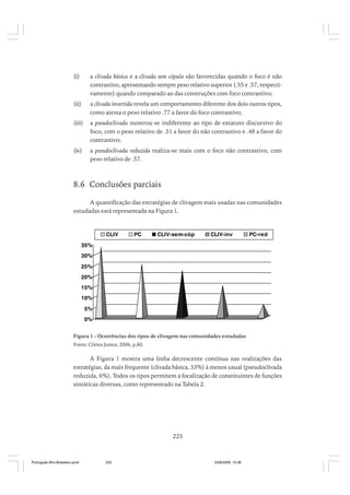 (i)

a clivada básica e a clivada sem cópula são favorecidas quando o foco é não
contrastivo, apresentando sempre peso relativo superior (.55 e .57, respectivamente) quando comparado ao das construções com foco contrastivo;

(ii)

a clivada invertida revela um comportamento diferente dos dois outros tipos,
como atesta o peso relativo .77 a favor do foco contrastivo;

(iii)

a pseudoclivada mostrou-se indiferente ao tipo de estatuto discursivo do
foco, com o peso relativo de .51 a favor do não contrastivo e .48 a favor do
contrastivo;

(iv)

a pseudoclivada reduzida realiza-se mais com o foco não contrastivo, com
peso relativo de .57.

8.6 Conclusões parciais
A quantificação das estratégias de clivagem mais usadas nas comunidades
estudadas está representada na Figura 1.

CLIV

PC

CLIV-sem-cóp

CLIV-inv

PC-red

35%
30%
25%
20%
15%
10%
5%
0%
Figura 1 - Ocorrências dos tipos de clivagem nas comunidades estudadas
Fonte: Côrtes Junior, 2006, p.80.

A Figura 1 mostra uma linha decrescente contínua nas realizações das
estratégias, da mais frequente (clivada básica, 33%) à menos usual (pseudoclivada
reduzida, 6%). Todos os tipos permitem a focalização de constituintes de funções
sintáticas diversas, como representado na Tabela 2.

225

Português Afro-Brasileiro.pmd

225

24/8/2009, 15:36

 