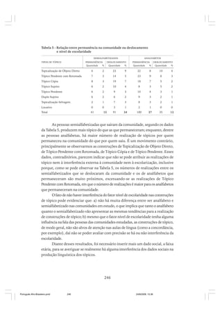 Tabela 5 - Relação entre permanência na comunidade ou deslocamento
e nível de escolaridade
SEMIALFABETIZADOS
TIPOS DE TÓPICO

PERMANÊNCIA
Quantidade
%

Topicalização de Objeto Direto

6

Tópico Pendente com Retomada
Tópico Cópia

ANALFABETOS

DESLOCAMENTO
Quantidade
%

2

23

7

3

14

5

8

3

19

7

Tópico Sujeito

6

2

10

4

Tópico Pendente

6

2

9

3

Duplo Sujeito

6

2

6

2

Topicalização Selvagem

2

1

7

3

Locativo

0

0

Total

41

9

PERMANÊNCIA
DESLOCAMENTO
Quantidade
%
Quantidade
%

22

8

10

4

23

9

8

3

18

7

5

2

8

3

5

2

10

4

3

1

9

3

2

1

8

3

2

1

3

15

1

2

1

0

0

91

34

100

37

35

13

As pessoas semialfabetizadas que saíram da comunidade, segundo os dados
da Tabela 5, produzem mais tópico do que as que permaneceram; enquanto, dentre
as pessoas analfabetas, há maior número de realização de tópicos por quem
permaneceu na comunidade do que por quem saiu. É um movimento contrário,
principalmente se observarmos as construções de Topicalização de Objeto Direto,
de Tópico Pendente com Retomada, de Tópico Cópia e de Tópico Pendente. Esses
dados, contraditórios, parecem indicar que não se pode atribuir as realizações de
tópico nem à interferência externa à comunidade nem à escolarização, inclusive
porque, como se pode observar na Tabela 5, os números de realizações entre os
semialfabetizados que se deslocaram da comunidade e os de analfabetos que
permaneceram são muito próximos, excetuando-se as realizações de Tópico
Pendente com Retomada, em que o número de realizações é maior para os analfabetos
que permaneceram na comunidade.
O fato de não haver interferência do fator nível de escolaridade nas construções
de tópico pode evidenciar que: a) não há muita diferença entre ser analfabeto e
semialfabetizado nas comunidades em estudo, o que implica que tanto o analfabeto
quanto o semialfabetizado vão apresentar as mesmas tendências para a realização
de construções de tópico; b) mesmo que o fator nível de escolaridade tenha alguma
influência na fala das pessoas das comunidades estudadas, as construções de tópico,
de modo geral, não são alvos de atenção nas aulas de língua (como a concordância,
por exemplo), daí não se poder avaliar com precisão se há ou não interferência da
escolaridade.
Diante desses resultados, foi necessário inserir mais um dado social, a faixa
etária, para se averiguar se realmente há alguma interferência dos dados sociais na
produção linguística dos tópicos.

246

Português Afro-Brasileiro.pmd

246

24/8/2009, 15:36

 