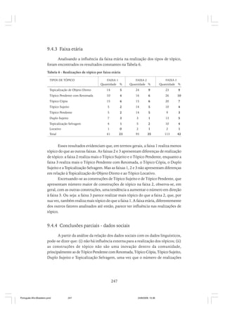9.4.3 Faixa etária
Analisando a influência da faixa etária na realização dos tipos de tópico,
foram encontrados os resultados constantes na Tabela 6.
Tabela 6 - Realizações de tópico por faixa etária
TIPOS DE TÓPICO

FAIXA 1

FAIXA 3

FAIXA 2

Quantidade

%

Quantidade %

Quantidade %

Topicalização de Objeto Direto

14

5

24

9

23

9

Tópico Pendente com Retomada

10

4

16

6

26

10

Tópico Cópia

15

6

15

6

20

7

Tópico Sujeito

5

2

14

5

10

4

Tópico Pendente

5

2

14

5

9

3

Duplo Sujeito

7

3

3

1

13

5

Topicalização Selvagem

4

1

5

2

10

4

Locativo

1

0

2

1

2

1

Total

61

23

93

35

113

42

Esses resultados evidenciam que, em termos gerais, a faixa 1 realiza menos
tópico do que as outras faixas. As faixas 2 e 3 apresentam diferenças de realização
de tópico: a faixa 2 realiza mais o Tópico Sujeito e o Tópico Pendente, enquanto a
faixa 3 realiza mais o Tópico Pendente com Retomada, o Tópico Cópia, o Duplo
Sujeito e a Topicalização Selvagem. Mas as faixas 1, 2 e 3 não apresentam diferenças
em relação à Topicalização do Objeto Direto e ao Tópico Locativo.
Excetuando-se as construções de Tópico Sujeito e de Tópico Pendente, que
apresentam número maior de construções de tópico na faixa 2, observa-se, em
geral, com as outras construções, uma tendência a aumentar o número em direção
à faixa 3. Ou seja: a faixa 3 parece realizar mais tópico do que a faixa 2, que, por
sua vez, também realiza mais tópico do que a faixa 1. A faixa etária, diferentemente
dos outros fatores analisados até então, parece ter influência nas realizações de
tópico.

9.4.4 Conclusões parciais - dados sociais
A partir da análise da relação dos dados sociais com os dados linguísticos,
pode-se dizer que: (i) não há influência externa para a realização dos tópicos; (ii)
as construções de tópico não são uma inovação dentro da comunidade,
principalmente as de Tópico Pendente com Retomada, Tópico Cópia, Tópico Sujeito,
Duplo Sujeito e Topicalização Selvagem, uma vez que o número de realizações

247

Português Afro-Brasileiro.pmd

247

24/8/2009, 15:36

 