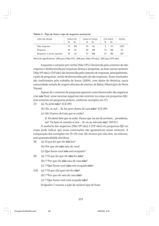 Tabela 3 - Tipo de frase e tipo de negativa sentencial
TIPO DE FRASE

[NÃO VP]

[NÃO VP NÃO]

[VP NÃO]

%
Não resposta

P
.r.

%

P
.r.

%

73

.55

24

.46

2

TOTAL

P
.r.
.43

1687

Pergunta

50

.46

40

.59

10

.62

52

Resposta a yes/no question

28

.24

47

.68

25

.83

287

Nível de significância: .000 para [Não VP], .008 para [Não VP não], .005 para [VP não].

Enquanto a variante pré-verbal [Não VP] é favorecida pelo contexto de não
resposta e desfavorecida por respostas diretas e perguntas, as duas outras variantes
[Não VP não] e [VP não] são favorecidas pelo contexto de respostas, principalmente,
e pelo de perguntas, sendo desfavorecidas pelo de não respostas. Esses resultados
são confirmados pelo trabalho de Souza (2004), com dados de Helvécia, outra
comunidade isolada de origem africana do interior da Bahia (Município de Nova
Viçosa).
Apesar de o contexto de perguntas aparecer como favorecedor das negativas
com não final, estas mesmas negativas não ocorrem no corpus em perguntas-QU,
mas somente em perguntas polares, conforme exemplos em (7).
(7)
(a) Tu já foi não? (CZ-09)
(b) Ah, se ocê... Tu faz jarro dento de casa não? (CZ-09)
(c) Ah! O povo de Lula que se exibe?
É. Os eleitô dele que se exibe. Parece que vai até dá um bom... presidente,
né? Tá dano aí comida aí aos... Tu viu na televisão não? (SP-01)
A ausência das negativas [Não VP não] e [VP não] em perguntas-QU no
corpus pode indicar que essas construções são agramaticais nesse contexto. A
comparação dos exemplos em (9-10) com (8) mostra que elas têm, no mínimo,
uma gramaticalidade duvidosa.
(8)
(a) O que foi que ele não fez?
(b) Por que ele não saiu de casa?
(c) Que horas você não está ocupado?
(9)

(a) ?*O que foi que ele não fez não?
(b) ?*Por que ele não saiu de casa não?
(c) ?*Que horas você não está ocupado não?

(10)

(a) ?*O que (foi que) ele fez não?
(b) ?*Por que ele saiu de casa não?
(c) ?*Que horas você está ocupado não?
O Quadro 1 resume a ação da variável tipo de frase.

255

Português Afro-Brasileiro.pmd

255

24/8/2009, 15:36

 