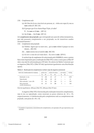 (14)

Complemento nulo
(a) Ah! Rita foi lá em cima levá um pessoar, aí... tinha uns rapaz lá, mas eu
num conheci Ø. (RC-24)
(b) E porque que lá se chama Rapa Tição, cê sabe?
É... Eu num sei Ø não... (SP-12)
(c) Vai Ø não.... Vai Ø não. (SP-12)

(iv) complemento não projetado, que corresponde aos casos de verbos intransitivos,
que não possuem complemento a ser projetado, ou de transitivos usados
intransitivamente.11
(15) Complemento não projetado
(a) Trabaio. Agora que eu num tava... qui eu num trabaiei Δ poque eu tava
doenti... (RC-04)
(b) ... num existia isso aí tamém não. (RC-05)
(c) Aí ININT o osso de cá é mais duro... Eu corro Δ não. (SP-01)
A variável tipo de complemento foi selecionada pelo VARBRUL como o quinto
fator mais importante para a realização de [Não VP] e como o sexto para a [Não VP
não], mas não foi selecionada para [VP não]. Os valores da Tabela 5 mostram que
as negativas [Não VP] e [Não VP não] apresentam igualmente uma distribuição
oposta.
Tabela 5 - Realização do complemento verbal e tipo de negativa sentencial
TIPO DE COMPLEMENTO VERBAL

[NÃO VP]

[NÃO VP NÃO]

[VP NÃO]

TOTAL

%

P
.r.

%

P
.r.

%

P
.r.

Realizado in situ

72

.54

25

.47

3

—

Topicalizado

80

.70

20

.36

—

—

41

Não-realizado / nulo (Ø)

57

.44

32

.54

11

—

705

Não-projetado
(verbo intransitivo)

62

.42

33

.56

5

—

168

1093

Nível de significância: .000 para [Não VP], .008 para [Não VP não].

A negativa [Não VP] é favorecida pela realização lexical do complemento,
seja in situ ou topicalizado, como mostram os pesos relativos de .54 e .70,
respectivamente, e é desfavorecida pelo complemento nulo ou complemento não
projetado, com pesos de .44 e .42.

11

O símbolo Δ representa a inexistência do complemento, em oposição a Ø, que representa a sua
omissão.

260

Português Afro-Brasileiro.pmd

260

24/8/2009, 15:36

 