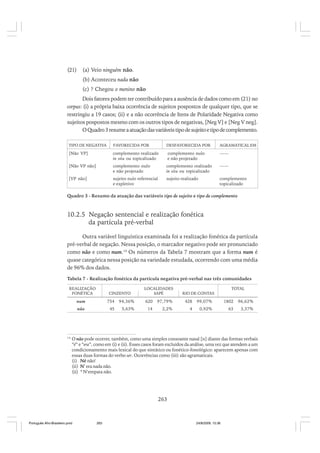 (21)

(a) Veio ninguém não.
(b) Aconteceu nada não
(c) ? Chegou o menino não

Dois fatores podem ter contribuído para a ausência de dados como em (21) no
corpus: (i) a própria baixa ocorrência de sujeitos pospostos de qualquer tipo, que se
restringiu a 19 casos; (ii) e a não ocorrência de Itens de Polaridade Negativa como
sujeitos pospostos mesmo com os outros tipos de negativas, [Neg V] e [Neg V neg].
O Quadro 3 resume a atuação das variáveis tipo de sujeito e tipo de complemento.
TIPO DE NEGATIVA

FAVORECIDA POR

DESFAVORECIDA POR

AGRAMATICAL EM

[Não VP]

complemento realizado
in situ ou topicalizado

complemento nulo
e não projetado

——

[Não VP não]

complemento nulo
e não projetado

complemento realizado
in situ ou topicalizado

——

[VP não]

sujeito nulo referencial
e expletivo

sujeito realizado

complemento
topicalizado

Quadro 3 - Resumo da atuação das variáveis tipo de sujeito e tipo de complemento

10.2.5 Negação sentencial e realização fonética
da partícula pré-verbal
Outra variável linguística examinada foi a realização fonética da partícula
pré-verbal de negação. Nessa posição, o marcador negativo pode ser pronunciado
como não e como num.14 Os números da Tabela 7 mostram que a forma num é
quase categórica nessa posição na variedade estudada, ocorrendo com uma média
de 96% dos dados.
Tabela 7 - Realização fonética da partícula negativa pré-verbal nas três comunidades
REALIZAÇÃO
FONÉTICA

CINZENTO

LOCALIDADES
SAPÉ

RIO DE CONTAS

TOTAL

num

94,36%

620

97,79%

428

99,07%

1802

96,62%

não

14

754
45

5,63%

14

2,2%

4

0,92%

63

3,37%

O não pode ocorrer, também, como uma simples consoante nasal [n] diante das formas verbais
“é” e “era”, como em (i) e (ii). Esses casos foram excluídos da análise, uma vez que atendem a um
condicionamento mais lexical do que sintático ou fonético-fonológico: aparecem apenas com
essas duas formas do verbo ser. Ocorrências como (iii) são agramaticais.
(i) Né não!
(ii) N’ era nada não.
(ii) * N’empata não.

263

Português Afro-Brasileiro.pmd

263

24/8/2009, 15:36

 