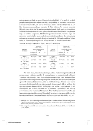 posição-função em relação ao núcleo. Nos resultados da Tabela 3,22 o perfil da variável
faixa etária sugere que a flexão de PL está em processo de mudança aquisicional
nas duas comunidades, um fato já inferido na análise estrutural na seção 11.4.23
Nas faixas mais avançadas, a marcação de PL é mínima. No caso do corpus de
Helvécia, trata-se do tipo de falante que nasceu quando ainda havia na comunidade
um certo número de ex-escravos, procedentes dos microcontextos das grandes
roças da Colônia Leopoldina. São falantes que nasceram em pequenas roças em
contextos semi-isolados quase exclusivamente de descendentes dos escravos, na
quinta geração dessa comunidade depois da fundação da Colônia Leopoldina. Teriam
como DLP, os modelos linguísticos afro-brasileiros da mesma comunidade.
Tabela 3 - Marcação de PL e faixa etária - Helvécia e Monte Café
Helvécia
Análise Global
(quatro faixas etárias)

FAIXAS
ETÁRIAS

sig. 0.048
Número de
%
ocorrências

FAIXAS
ETÁRIAS

p.r.

Monte Café
Análise Global
(três faixas etárias)

sig. 0.000
Número de
%
ocorrências

p.r.

Faixa 1
(21 a 40 anos)

475/973

48.8

0.638

Faixa 1
(21 a 40 anos)

1120/1469

76.2

0.792

Faixa 2
(41 a 60 anos)
Faixa 3
(60 a 80 anos)

451/1004

44.9

0.483

524/1118

46.9

0.425

181/269

40.2

0.393

Faixa 2
(41 a 60 anos)
Faixa 3
(61 a 80)

179/694

25.8

0.112

Faixa 4
(85 a 103 anos)

134/333

40.2

0.295

Faixa 4
(80+ anos)

12/85

14.1

0.095

Por outra parte, na comunidade tonga, a faixa 3 e também parte da faixa 2
correspondem a falantes nascidos de casais africanos ou casais mistos (= africano
+ tonga). Portanto, para o seu processo de aquisição de L1, essas pessoas teriam
acesso a um forte componente de português L2 falado por africanos, um português
aprendido em situação de contato, além do modelo de língua africana, nesse caso o
umbundo. Evidências indiretas da relevância do português L2 de adultos são
apresentadas em Baxter (2004, p.104-105), que avalia a marcação de PL no
desempenho dos falantes das faixas 2 e 3, conforme a procedência dos pais: se
nasceram na África ou na roça Monte Café. A Tabela 4 apresenta os resultados. Os
falantes com pais nascidos na roça Monte Café favorecem a marcação de PL, p.r. .63,
enquanto os falantes com pais africanos desfavorecem a marcação de PL, p.r. .36.
22

Andrade (2003, p.124) analisa a faixa etária em relação à aplicação plena da regra de concordância
e também o uso do morfema PL, obtendo resultados que apontam para o mesmo perfil etário
observado na presente análise na Tabela 3.

23

Esta perspetiva coincide com os resultados das análises de Andrade (2003, p.124) e Baxter
(2004, p.104).

283

Português Afro-Brasileiro.pmd

283

24/8/2009, 15:36

 