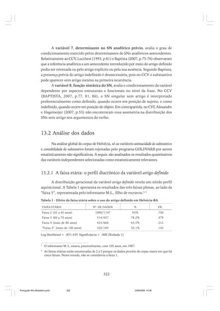A variável 7, determinante no SN anafórico prévio, avalia o grau de
condicionamento exercido pelos determinantes de SNs anafóricos antecedentes.
Relativamente ao CCV, Lucchesi (1993, p.81) e Baptista (2007, p.75-76) observaram
que a referência anafórica a um antecedente introduzido por meio do artigo definido
podia ser retomada ou pelo artigo explícito ou pela sua ausência. Segundo Baptista,
a presença prévia do artigo indefinido é desnecessária, pois no CCV o substantivo
pode aparecer sem artigo mesmo na primeira ocorrência.
A variável 8, função sintática do SN, avalia o condicionamento da variável
dependente por aspectos estruturais e funcionais no nível da frase. No CCV
(BAPTISTA, 2007, p.77, 81, 86), o SN singular sem artigo é interpretado
preferencialmente como definido, quando ocorre em posição de sujeito, e como
indefinido, quando ocorre em posição de objeto. Em contrapartida, no CST, Alexandre
e Hagemeijer (2007, p.55) não encontraram essa assimetria na distribuição dos
SNs sem artigo nos argumentos do verbo.

13.2 Análise dos dados
Na análise global do corpus de Helvécia, só as variáveis animacidade do substantivo
e contabilidade do substantivo foram rejeitadas pelo programa GOLDVARB por serem
estatisticamente não significativas. A seguir, são analisados os resultados quantitativos
das variáveis independentes selecionadas como estatisticamente relevantes.

13.2.1 A faixa etária: o perfil diacrônico da variável artigo definido
A distribuição geracional da variável artigo definido revela um nítido perfil
aquisicional. A Tabela 1 apresenta os resultados das três faixas plenas, ao lado da
“faixa 5”, representada pelo informante M.L., filho de escravos.3, 4
Tabela 1 - Efeito da faixa etária sobre o uso do artigo definido em Helvécia-BA
FAIXA ETÁRIA

NO. DE DADOS

%

P
.R.

Faixa 2 (35 a 45 anos)

1090/1147

95%

.750

Faixa 3 (60 a 70 anos)

514/657

78.2%

.479

Faixa 4 (mais de 80 anos)

423/666

63.5%

.212

“Faixa 5” (mais de 100 anos)

102/185

55.1%

.143

Log likelihood = -851.435 Significância = .000 [Rodada 1]
3

O informante M. L. estava, possivelmente, com 105 anos, em 1987.

4

As faixas etárias estão enumeradas de 2 a 5 porque os dados provêm de corpus maior em que há
cinco faixas. Neste estudo, não se considerou a faixa 1.

322

Português Afro-Brasileiro.pmd

322

24/8/2009, 15:36

 