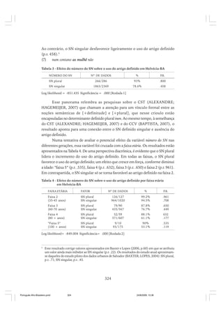 Ao contrário, o SN singular desfavorece ligeiramente o uso do artigo definido
(p.r. 458).5
(7)
num contano as mulhê não
Tabela 3 - Efeito do número do SN sobre o uso do artigo definido em Helvécia-BA
NÚMERO DO SN

NO. DE DADOS

93%

.800

1863/2369

SN singular

P
.R.

266/286

SN plural

%

78.6%

.458

Log likelihood = -851.435 Significância = .000 [Rodada 1]

Esse panorama relembra as pesquisas sobre o CST (ALEXANDRE;
HAGEMEIJER, 2007) que chamam a atenção para um vínculo formal entre as
noções semânticas de [+definitude] e [+plural], que nesse crioulo estão
encapsuladas no determinante definido plural inen. Ao mesmo tempo, à semelhança
do CST (ALEXANDRE; HAGEMEIJER, 2007) e do CCV (BAPTISTA, 2007), o
resultado aponta para uma conexão entre o SN definido singular e ausência do
artigo definido.
Numa tentativa de avaliar o potencial efeito da variável número do SN nas
diferentes gerações, essa variável foi cruzada com a faixa etária. Os resultados estão
apresentados na Tabela 4. De uma perspectiva diacrônica, é evidente que o SN plural
lidera o incremento do uso do artigo definido. Em todas as faixas, o SN plural
favorece o uso do artigo definido; um efeito que cresce em força, conforme diminui
a idade: “faixa 5” (p.r. .535), faixa 4 (p.r. .632), faixa 3 (p.r. .650) e faixa 2 (p.r. 961).
Em contrapartida, o SN singular só se torna favorável ao artigo definido na faixa 2.
Tabela 4 - Efeito do número do SN sobre o uso do artigo definido por faixa etária
em Helvécia-BA
FAIXA ETÁRIA

FATOR

NO DE DADOS

%

P.R.

Faixa 2
(35-45 anos)

SN plural
SN singular

126/127
964/1020

99.2%
94.5%

.961
.708

Faixa 3
(60-70 anos)

SN plural
SN singular

79/90
435/567

87.8%
76.7%

.650
.449

Faixa 4
(80 + anos)

SN plural
SN singular

52/59
371/607

88.1%
61.1%

632
.177

“Faixa 5”
(100 + anos)

SN plural
SN singular

9/10
93/175

90%
53.1%

.535
.119

Log likelihood= -849.004 Significância= .000 [Rodada 2]

5

Este resultado corrige valores apresentados em Baxter e Lopes (2006, p.60) em que se atribuiu
um valor ainda mais inibidor ao SN singular (p.r. .22). Os resultados do estudo atual aproximamse daqueles do estudo piloto dos dados urbanos de Salvador (BAXTER; LOPES, 2004): SN plural,
p.r. .71; SN singular, p.r. .45.

324

Português Afro-Brasileiro.pmd

324

24/8/2009, 15:36

 