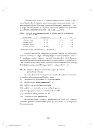 Também foram cruzadas as variáveis independentes número do SN e
animacidade (cf. Tabela 5), numa tentativa de avaliar os possíveis vínculos entre o
artigo definido nulo e o SN singular com núcleo [+humano], por um lado, e entre
o artigo definido pleno e o SN plural com núcleo [+humano], por outro
(ALEXANDRE; HAGEMEIJER, 2007, p.41, 49, 52, para o CST).
Tabela 5 - Efeito do número e da animacidade do SN sobre o uso do artigo definido
em Helvécia-BA
SUBSTANTIVO

NO. DE DADOS

%

P.R.

+humano, plural

150/160

93.8%

.801

-humano, plural

116/125

92.8%

.816

+humano, singular

333/527

63.2%

.429

-humano, singular

1518/1827

83.1%

.465

Log likelihood = -849.333 Significância = .000 [Rodada 3]

Embora o SN singular com núcleo [+humano] singular seja o fator mais
favorável à ausência do artigo, a diferença de pesos relativos entre esse fator e o
SN singular com núcleo [–humano] é marginal. No total, embora o SN [+humano,
+singular] do dialeto de Helvécia manifeste uma vaga semelhança com os fatos do
CST, o número plural continua a ser o fator predominante favorecedor do artigo
definido pleno, enquanto o SN singular prefere o artigo definido nulo.

13.2.2.3 Presença de outro constituinte capaz de induzir
a referência definida
Na análise do efeito da presença de outros modificadores, foram considerados
os sete fatores listados e exemplificados a seguir:
(8)
Nenhum outro modificador: ficô eu pra contá o caso
(9)

Oração relativa: a casa que eu morava é lá

(10)

Adjetivo pré-nominal: é a merma coisa

(11)

Adjetivo pós-nominal: a terra vermelha, ela aguenta

(12)

Sintagma preposicional: eu vi distância do caminho

(13)

Possessivo: o meu pai ajuntô cum ela

(14)

Advérbio locativo: a bica ali secô

Na rodada geral, esta variável foi selecionada como significativa, porém os
resultados apresentados na Tabela 6 sugerem que esses fatores não se comportam
da mesma maneira.

325

Português Afro-Brasileiro.pmd

325

24/8/2009, 15:36

 