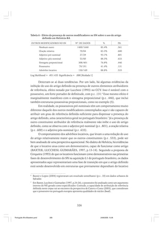 Tabela 6 - Efeito da presença de outros modificadores no SN sobre o uso do artigo
definido em Helvécia-BA
OUTROS MODIFICADORES NO SN

NO. DE DADOS

%

P
.R.

Nenhum outro

1400/1640

85.4%

.561

Oração relativa

70/84

83.3%

.600

Adjetivo pré-nominal

27/29

93.1%

.801

Adjetivo pós-nominal

53/60

88.3%

.633

Sintagma preposicional

308/401

76.8%

.446

Possessivo

79/191

41.4%

.131

Advérbio locativo

150/169

88.8%

.533

Log likelihood = -851.435 Significância = .000 [Rodada 1]

Detectam-se aí duas tendências. Por um lado, há algumas evidências da
inibição do uso do artigo definido na presença de outros elementos atribuidores
de referência, efeito notado por Lucchesi (1993) no CCV. Isso é notável com o
possessivo, um forte portador de definitude, com p.r. .131.6 Esse mesmo efeito é
marginalmente manifesto com o sintagma preposicional (p.r. .446), que inclui
também estruturas possessivas preposicionais, como no exemplo (5).
Em realidade, os possessivos pré-nominais têm um comportamento muito
diferente daquele dos outros modificadores contemplados aqui e são capazes de
atribuir um grau de referência definida suficiente para dispensar a presença do
artigo definido, uma característica geral no português brasileiro.7 Já a presença de
outro constituinte atribuidor de referência realmente não inibe o uso do artigo
definido, como se observa com o adjetivo pré-nominal (p.r. .801), a oração relativa
(p.r. .600) e o adjetivo pós-nominal (p.r. .633).
O comportamento dos advérbios locativos, que levam a uma redução do uso
do artigo relativamente maior que os outros constituintes (p.r. .533), pode ser
bem analisado de uma perspectiva aquisicional. No dialeto de Helvécia, há evidências
de que o locativo atua como um demonstrativo, capaz de funcionar como artigo
(BAXTER; LUCCHESI; GUIMARÃES, 1997, p.13-14). Seguindo a proposta de
Cerqueira (1993) de que os locativos funcionam como demonstrativos nas primeiras
fases de desenvolvimento do SN na aquisição L1 do português brasileiro, os dados
apresentados aqui representariam uma fase de transição em que o artigo definido
está sendo desenvolvido em estruturas que previamente dependiam do locativo
6

Baxter e Lopes (2004) registraram um resultado semelhante (p.r. .18) em dados urbanos de
Salvador.

7

Em Baxter, Lucchesi e Guimarães (1997, p.24-26), o possessivo foi analisado como um argumento
interno do NP, gerado como especificador. Contudo, a capacidade de atribuição de referência
definida neste corpus vai ao encontro da perspectiva de Castro e Costa (2003), que consideram
que o possessivo no português europeu apresenta qualidades de núcleo (head).

326

Português Afro-Brasileiro.pmd

326

24/8/2009, 15:36

 
