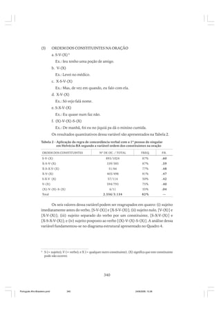 (3)

ORDEM DOS CONSTITUINTES NA ORAÇÃO
a. S-V-(X) 4
Ex.: Ieu tenho uma poção de amigo.
b. V-(X)
Ex.: Levei no médico.
c. X-S-V-(X)
Ex.: Mas, de vez em quando, eu falo com ela.
d. X-V-(X)
Ex.: Só vejo falá nome.
e. S-X-V-(X)
Ex.: Eu quase num faz não.
f. (X)-V-(X)-S-(X)
Ex.: De manhã, foi eu no jiquiá pa dá o minino cumida.
Os resultados quantitativos dessa variável são apresentados na Tabela 2.

Tabela 2 - Aplicação da regra de concordância verbal com a 1ª pessoa do singular
em Helvécia-BA segundo a variável ordem dos constituintes na oração
ORDEM DOS CONSTITUINTES

Nº DE OC. / TOTAL

FREQ.

P.R.

S-V-(X)

893/1024

87%

.60

X-S-V-(X)

339/385

87%

.59

51/66

77%

.48

403/498

81%

.47

X-S-X-V-(X)
X-V-(X)
S-X-V (X)

57/114

50%

.42

V-(X)

594/793

75%

.40

6/11

35%

.04

2.556/3.134

82%

—

(X)-V-(X)-S-(X)
Total

Os seis valores dessa variável podem ser reagrupados em quatro: (i) sujeito
imediatamente antes do verbo, [S-V-(X)] e [X-S-V-(X)]; (ii) sujeito nulo, [V-(X)] e
[X-V-(X)]; (iii) sujeito separado do verbo por um constituinte, [S-X-V-(X)] e
[X-S-X-V-(X)]; e (iv) sujeito posposto ao verbo [(X)-V-(X)-S-(X)]. A análise dessa
variável fundamentou-se no diagrama estrutural apresentado no Quadro 4.

4

S (= sujeito); V (= verbo); e X (= qualquer outro constituinte). (X) significa que este constituinte
pode não ocorrer.

340

Português Afro-Brasileiro.pmd

340

24/8/2009, 15:36

 